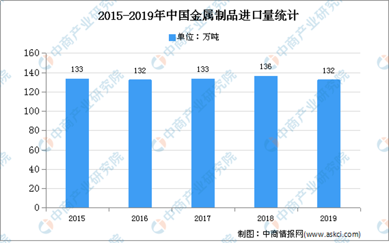 山西鼎昌农业科技有限公司：探索农业创新之路